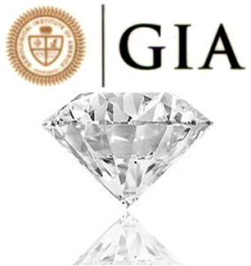 Diamond Education - Gemological Institute of America